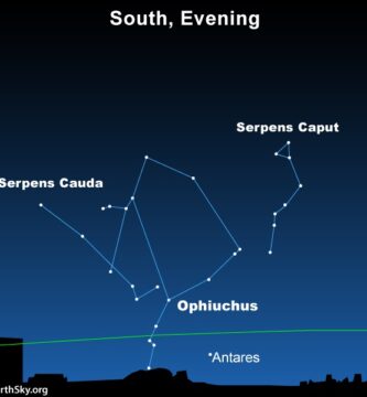 SQ South Antares Serpens Caput Serpens Cauda Ophiuchus July 2021