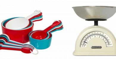 cups to g e1510581171868