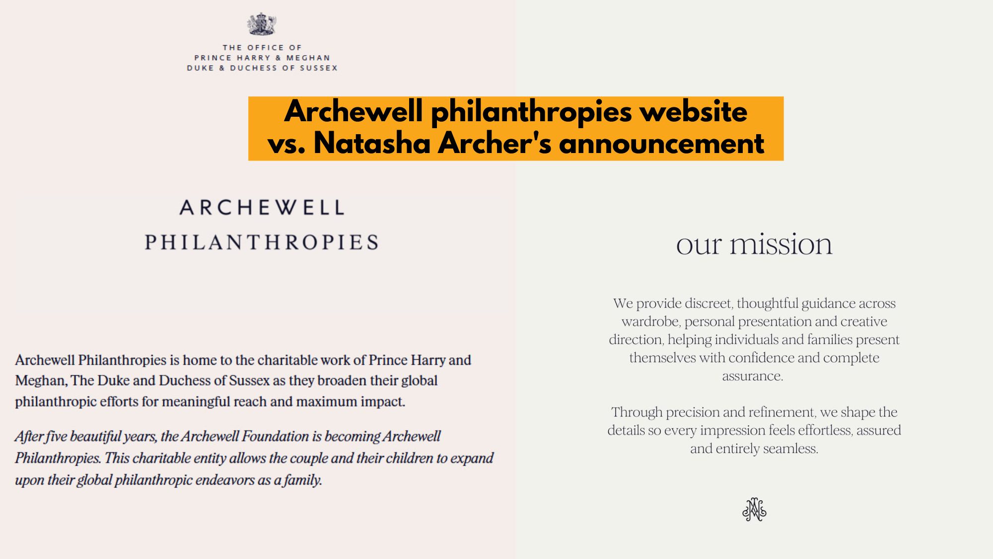 ArchewellNatashaArcher